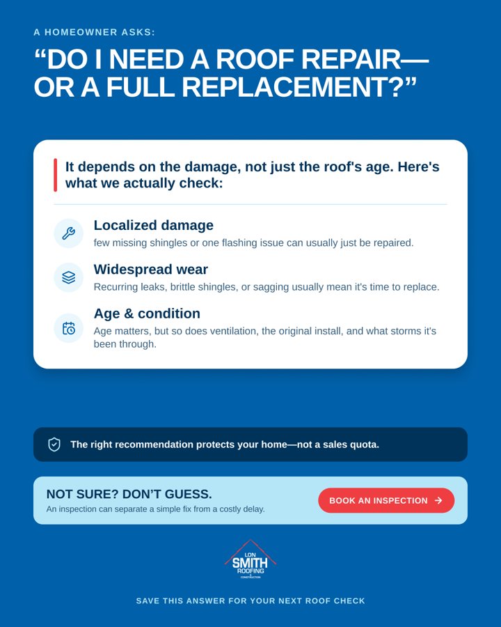 Lon Smith Roofing social post